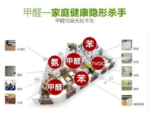 青岛环境检测中心【南通环境检测】